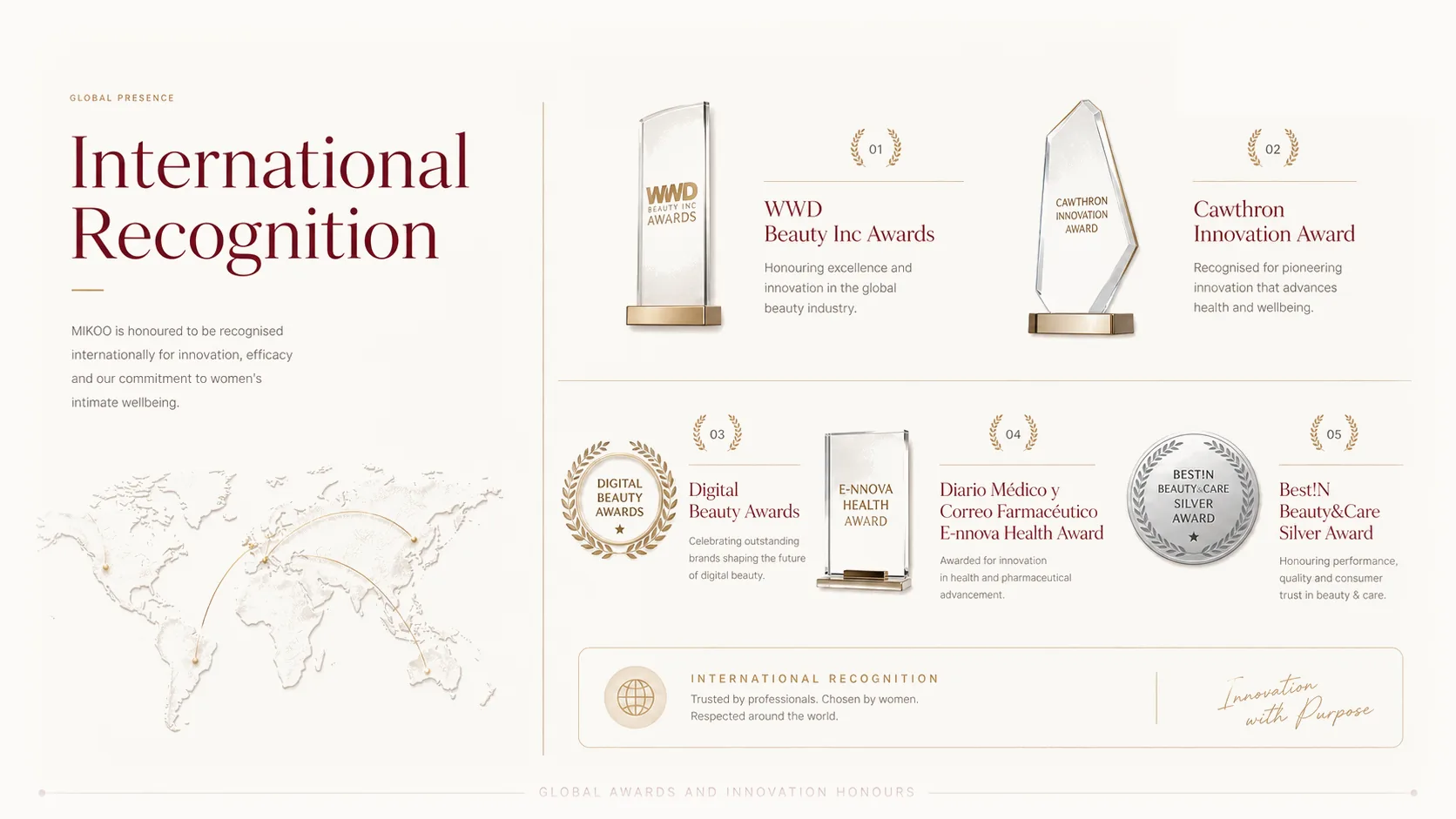 MIKOO international recognition awards editorial graphic